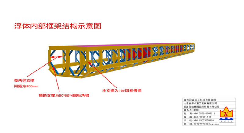 淘金船結(jié)構(gòu) 淘金船結(jié)構(gòu)