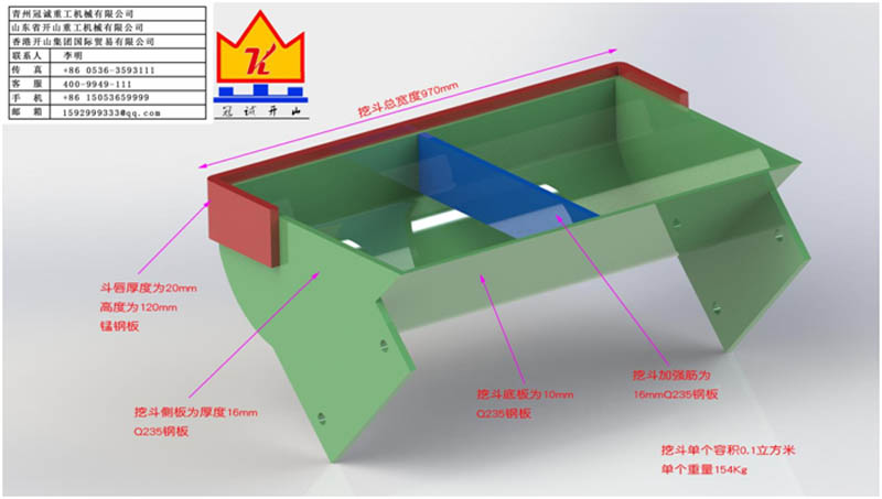 淘金船原理 淘金船原理